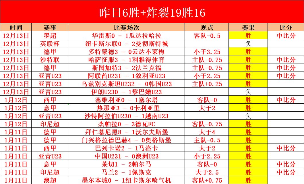 拜仁慕尼黑,击败圣保利,德甲胜利在,欧博体育官网,OUBO,Abg,SPORTS,欧博体育中国官网,OUBO,Abg体育平台,欧博体育服务