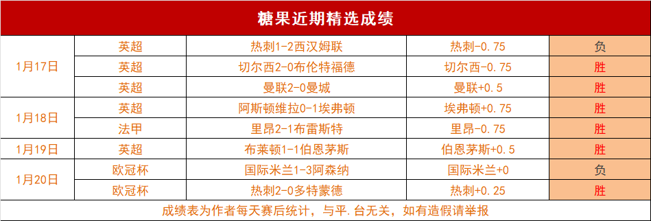 中超联赛第,轮亮点回顾,欧博体育,欧博体育官网,OUBO,Abg,SPORTS,欧博体育中国官网,OUBO,Abg体育平台,欧博体育服务