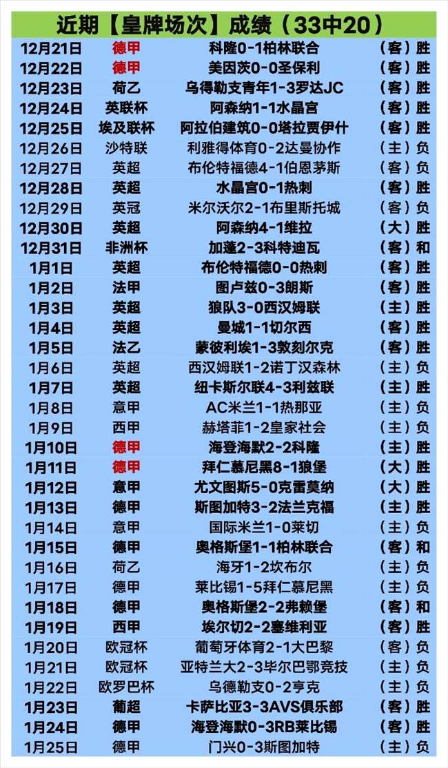 帕尔马半场,领先博洛尼,博尼点球破,欧博体育官网,OUBO,Abg,SPORTS,欧博体育中国官网,OUBO,Abg体育平台,欧博体育服务