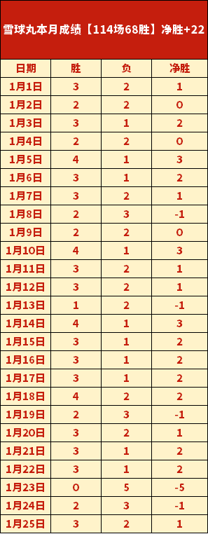 索默,卡西利亚斯,与范德萨鼓,欧博体育官网,OUBO,Abg,SPORTS,欧博体育中国官网,OUBO,Abg体育平台,欧博体育服务
