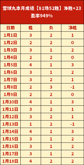 意甲传奇,迪马尔科刷,新后卫助攻,欧博体育官网,OUBO,Abg,SPORTS,欧博体育中国官网,OUBO,Abg体育平台,欧博体育服务