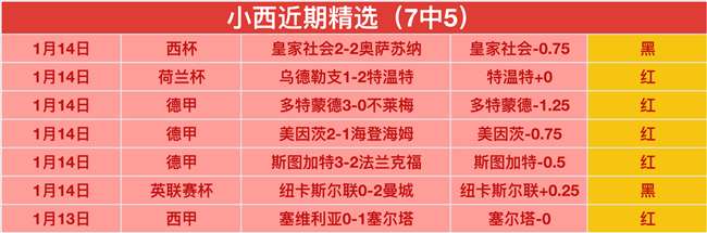 墨尔本联大,连胜,对决揭秘,欧博体育官网,OUBO,Abg,SPORTS,欧博体育中国官网,OUBO,Abg体育平台,欧博体育服务