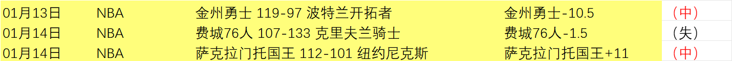 拜仁慕尼黑,欧冠第,大胜巴塞隆,欧博体育官网,OUBO,Abg,SPORTS,欧博体育中国官网,OUBO,Abg体育平台,欧博体育服务
