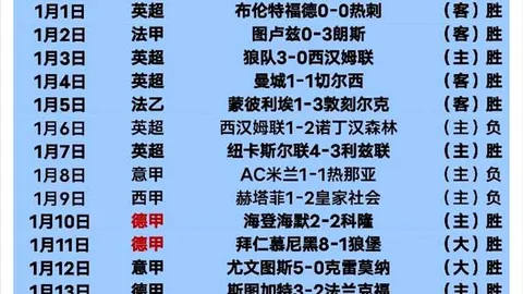 帕尔马半场1-0领先博洛尼亚，博尼点球破门，铃木神扑守护球门